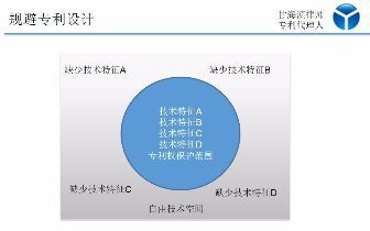 再审查明‘中华贡’商标侵权成立，律师详解知识产权保护要点
